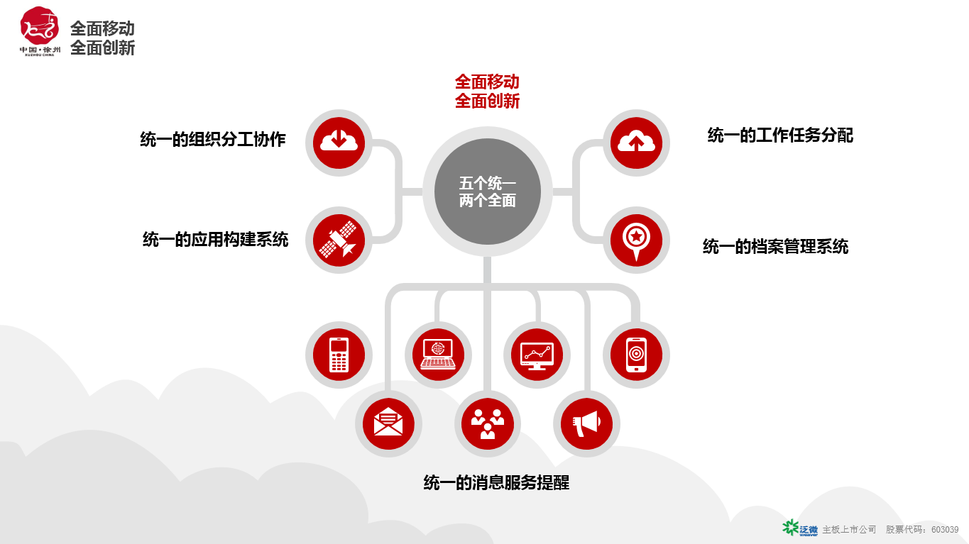 1519786661596064645.png image.png